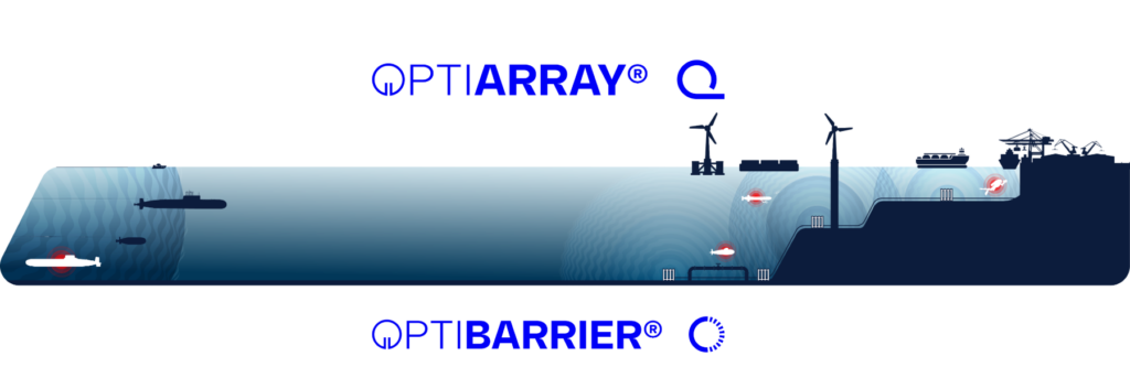 OptiArray and OptiBarrier underwater