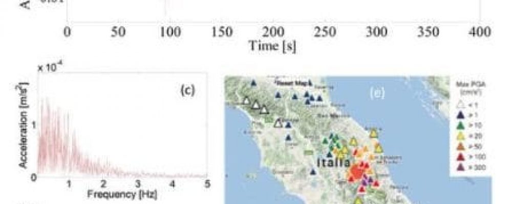 norcia-earthquake-447x675